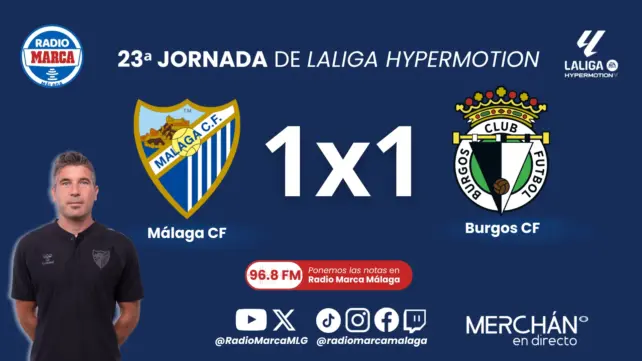 NOTAS Y 1X1 MÁLAGA CF VS BURGOS CF