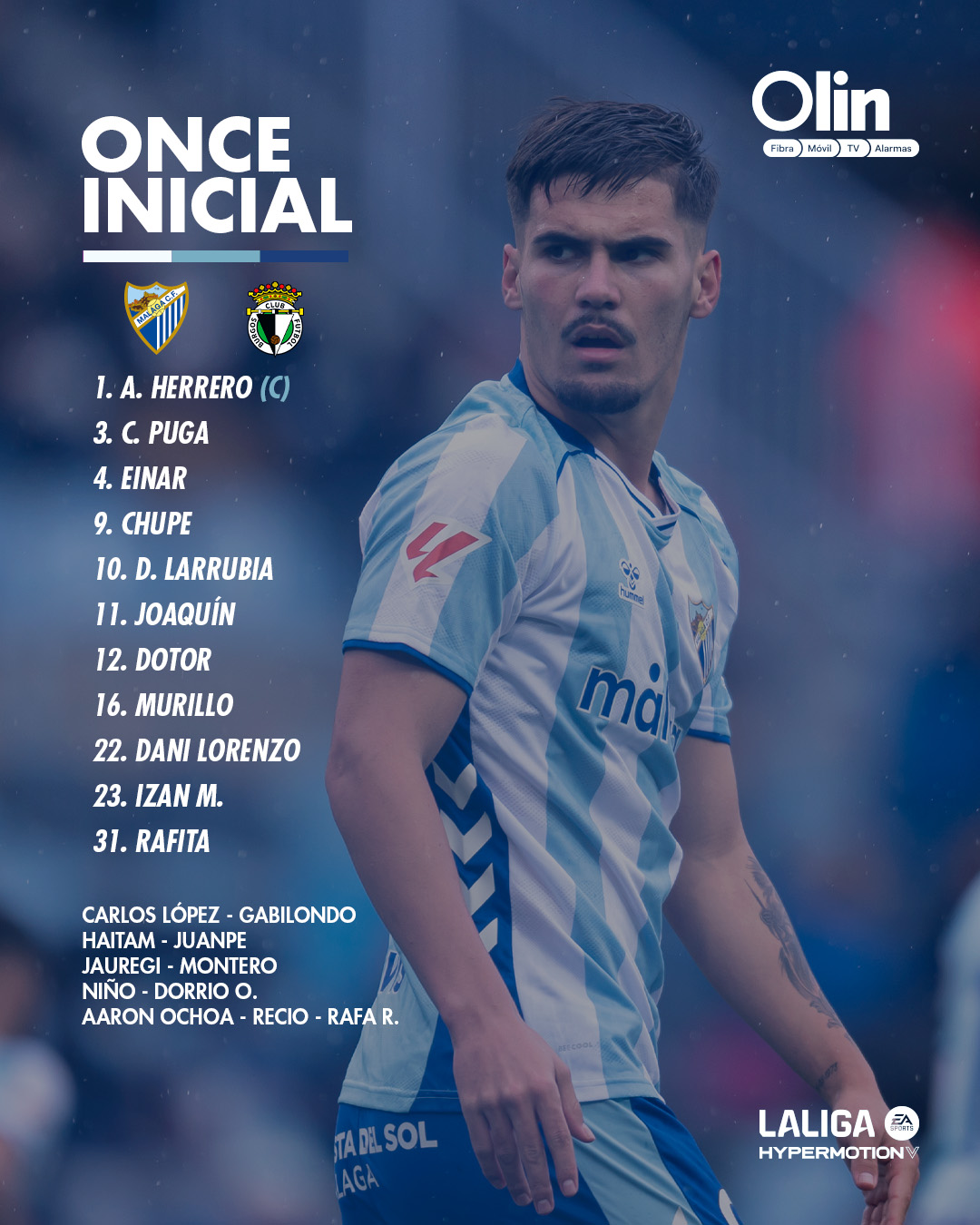 alineacion malaga cf burgos