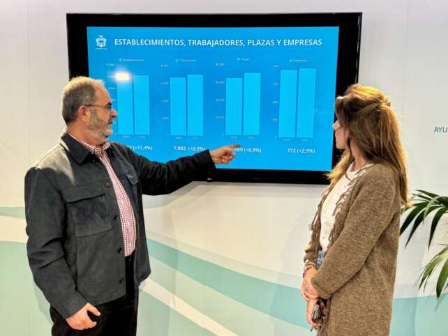 Balance turistico Mijas 2025 4 1536x1154 1