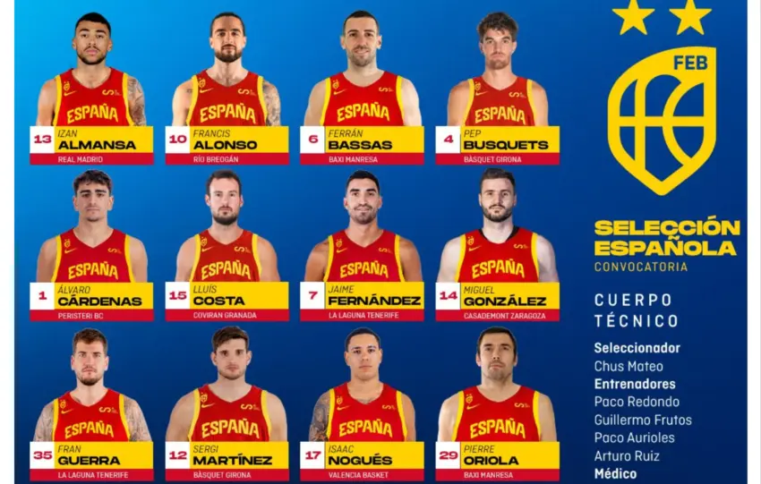 CONVOCATORIA DE ESPAÑA ANTE UCRANIA