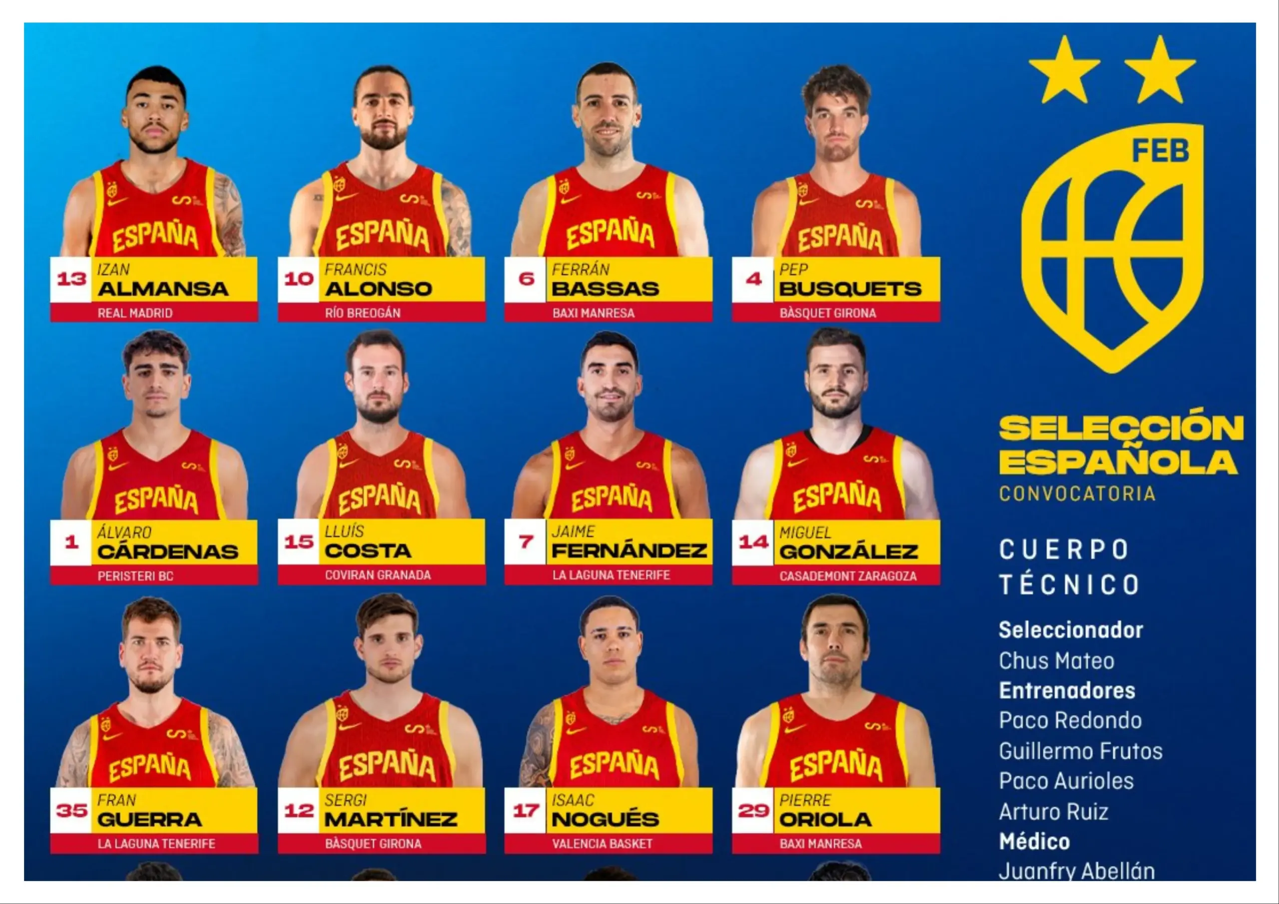 CONVOCATORIA DE ESPAÑA ANTE UCRANIA