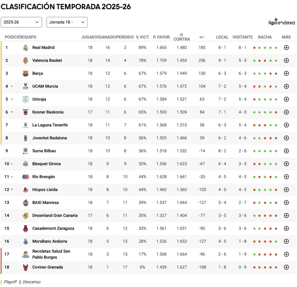 Captura de pantalla 2026 02 01 a las 21.23.49