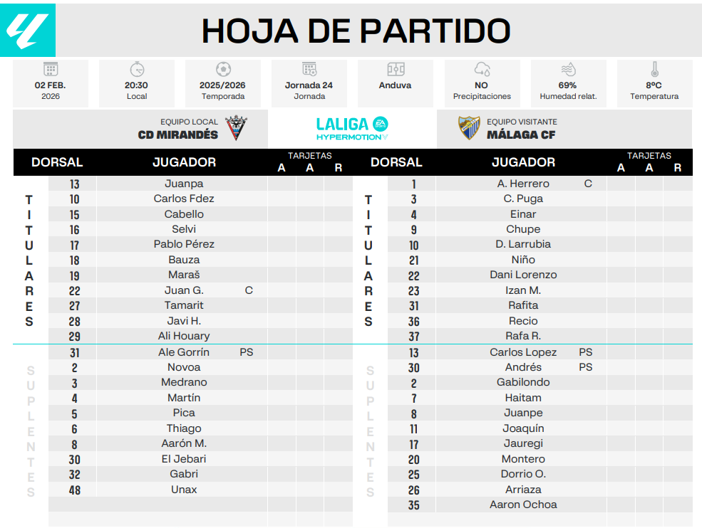 Captura de pantalla 2026 02 02 194722