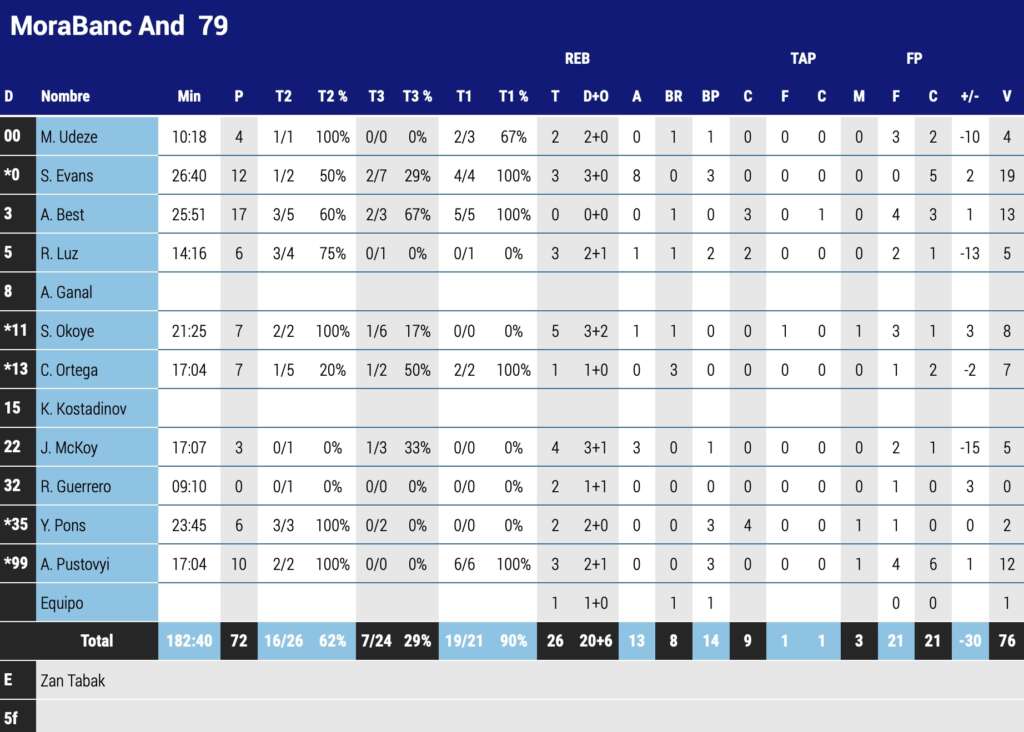 Captura de pantalla 2026 02 07 a las 21.16.26