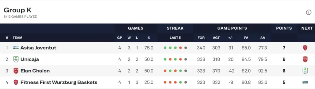 Captura de pantalla 2026 02 11 a las 21.27.48