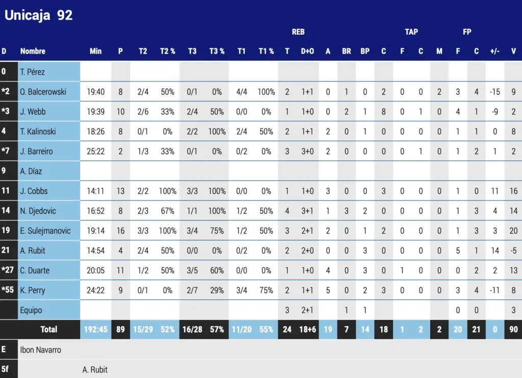 Captura de pantalla 2026 02 15 a las 21.21.10