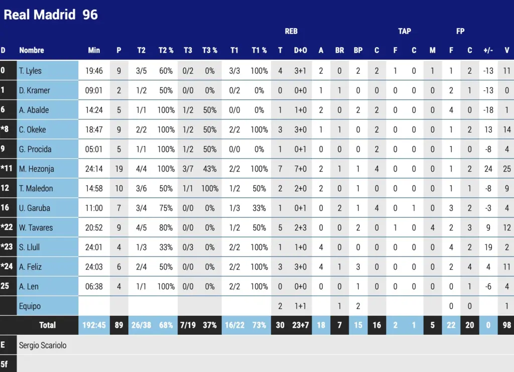 Captura de pantalla 2026 02 15 a las 21.21.13