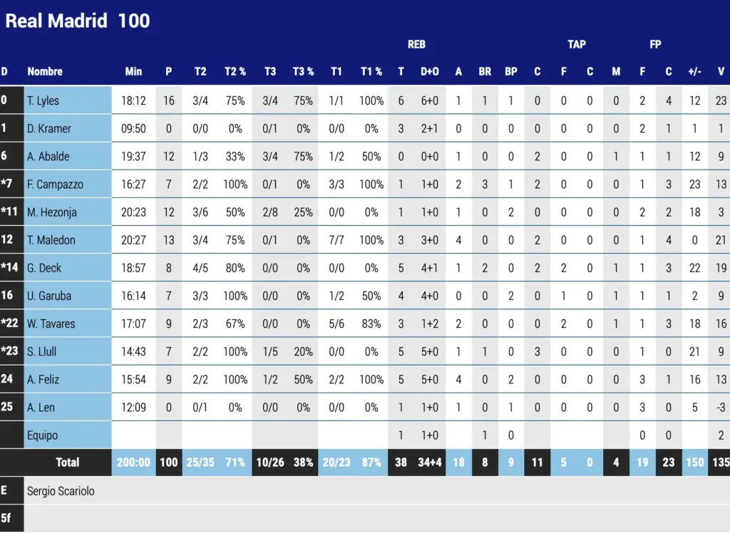 Captura de pantalla 2026 02 19 a las 23.37.23