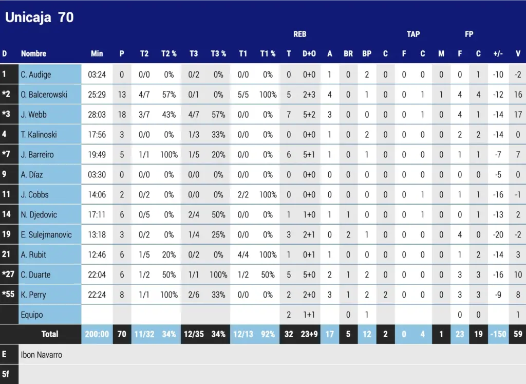 Captura de pantalla 2026 02 19 a las 23.37.27