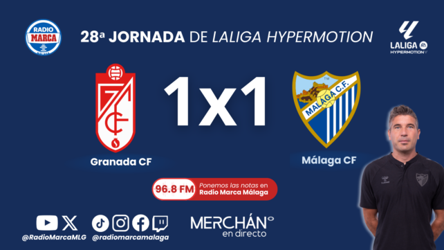 Este es el 1×1 y las notas del Málaga CF ante el Granada CF