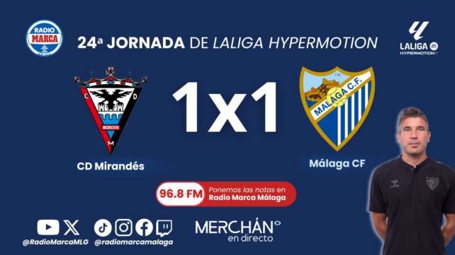 Este es el 1×1 y las notas del Málaga CF ante el CD Mirandés