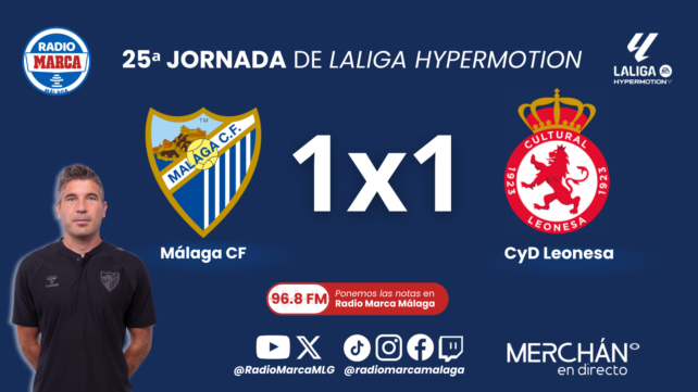 Este es el 1×1 y las notas del Málaga CF ante la Cultural y Deportiva Leonesa