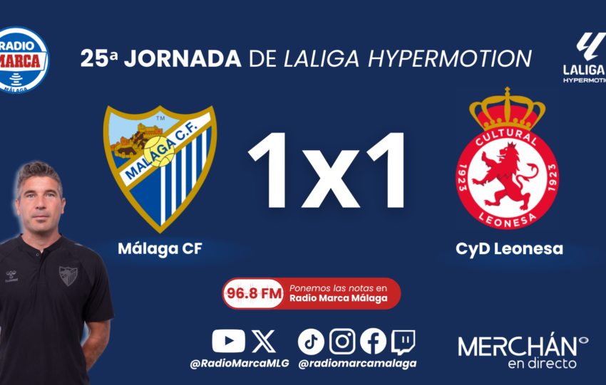 Este es el 1×1 y las notas del Málaga CF ante la Cultural y Deportiva Leonesa
