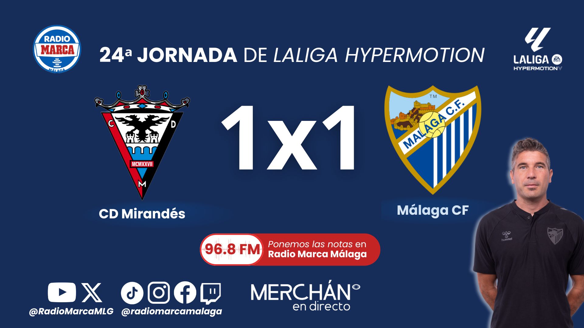 Este es el 1×1 y las notas del Málaga CF ante el CD Mirandés