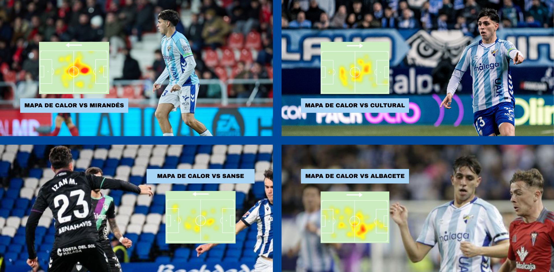 El Pizarrón: El nuevo sistema de Funes para proteger los resultados 1 MAPA CALOR IZAN MERINO