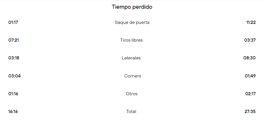 tiempo perdido malaga cultural leonesa