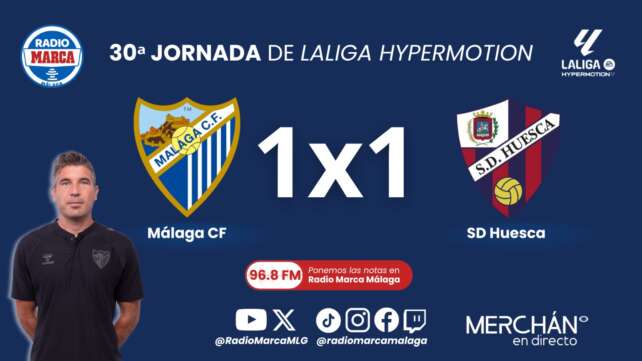Este es el 1×1 y las notas del Málaga CF ante la SD Huesca