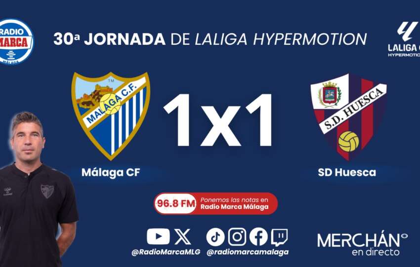 Este es el 1×1 y las notas del Málaga CF ante la SD Huesca