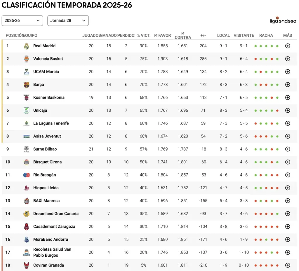 Captura de pantalla 2026 03 05 a las 18.18.57