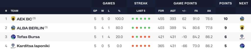 Captura de pantalla 2026 03 12 a las 0.31.11 e1773274055857