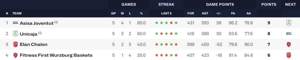 Captura de pantalla 2026 03 12 a las 0.39.42 e1773274110586