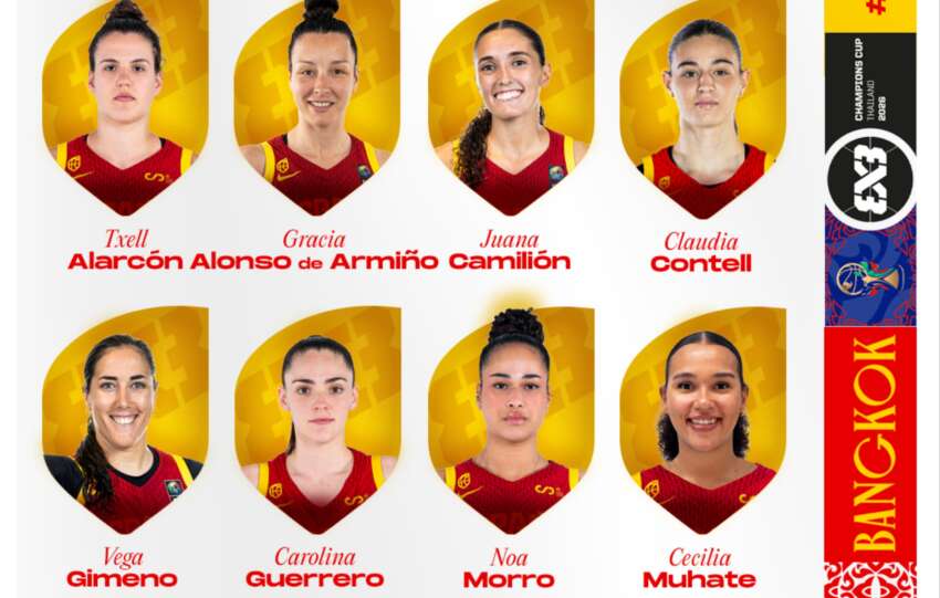 DOBLE REPRESENTACIÓN MALAGUEÑA EN LA SELECCIÓN ESPAÑOLA DE 3X3