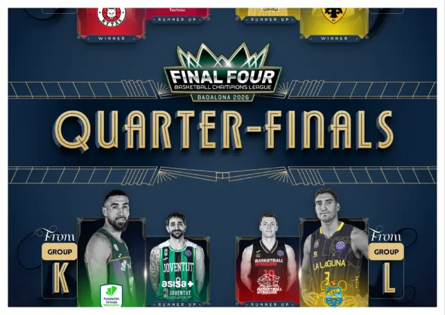 POSIBLES RIVALES DEL UNICAJA EN LOS CUARTOS DE FINAL DE BCL