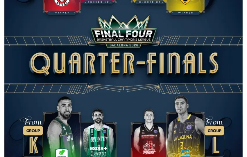 POSIBLES RIVALES DEL UNICAJA EN LOS CUARTOS DE FINAL DE BCL
