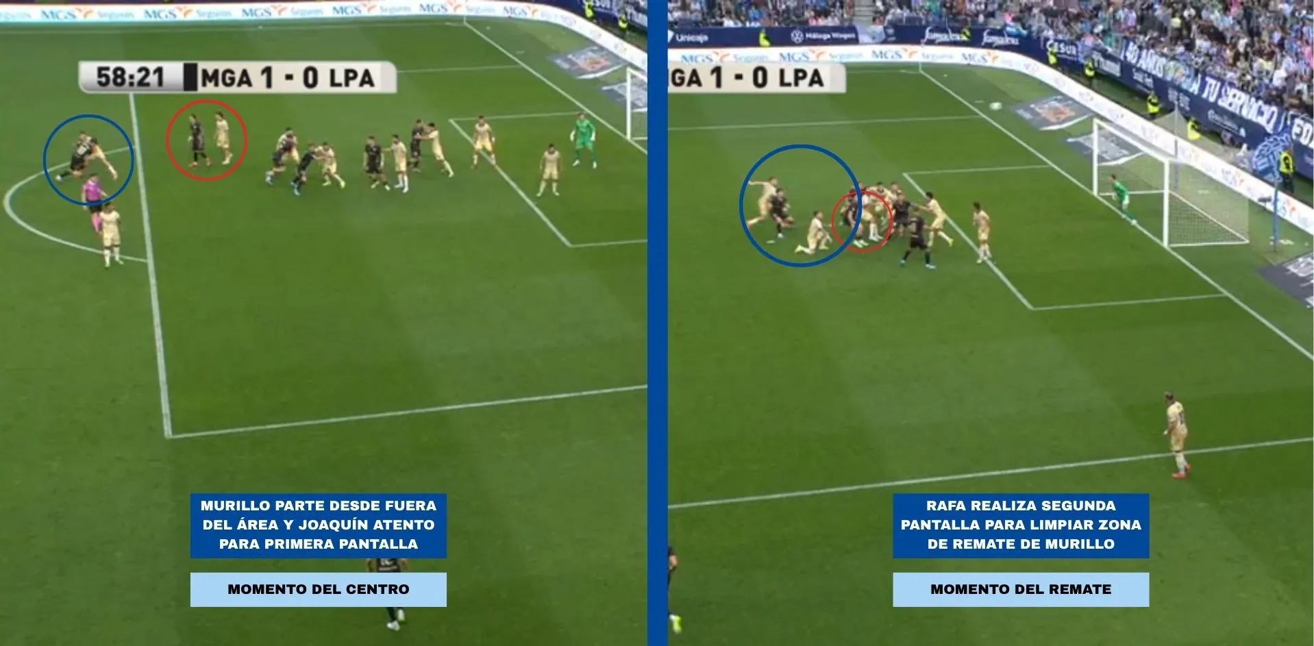 El Pizarrón: Funes firma un 10/12 ante los rivales del 'Top 8' 4 ANALISIS MCF 1