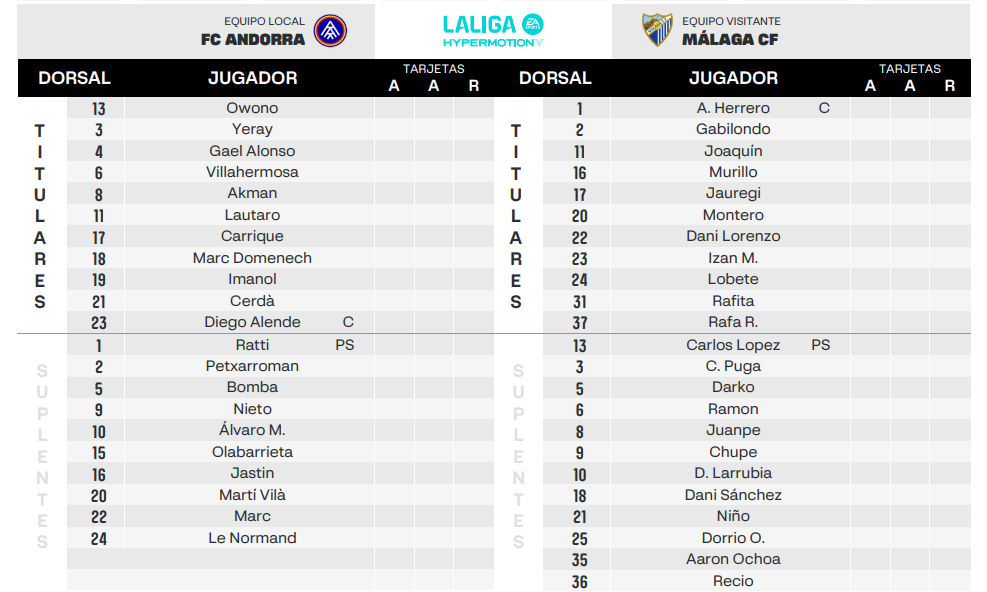 Captura de pantalla 2026 04 01 175645