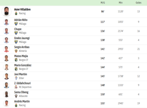 Captura de pantalla 2026 04 23 220013