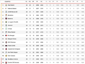 Captura de pantalla 2026 04 26 a las 21.42.54