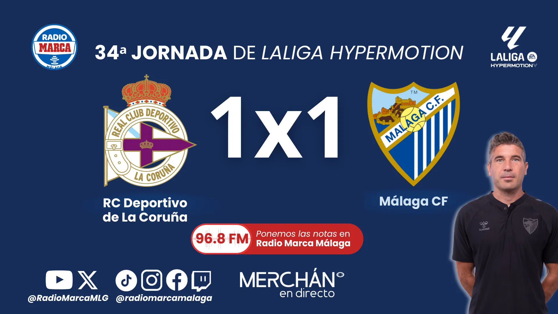 Este es el 1×1 y las notas del Málaga CF ante el RC Deportivo de La Coruña