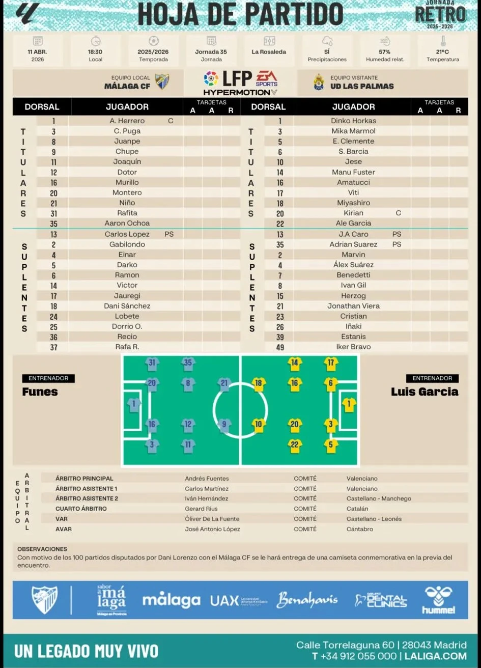 hoja de partido malaga las palmasc 1