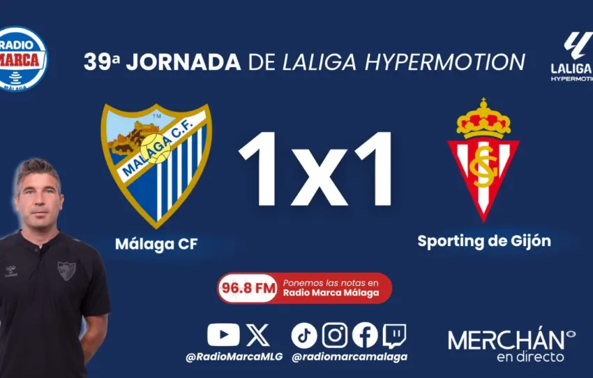 El 1x1 y las notas del Málaga CF - Real Sporting de Gijón