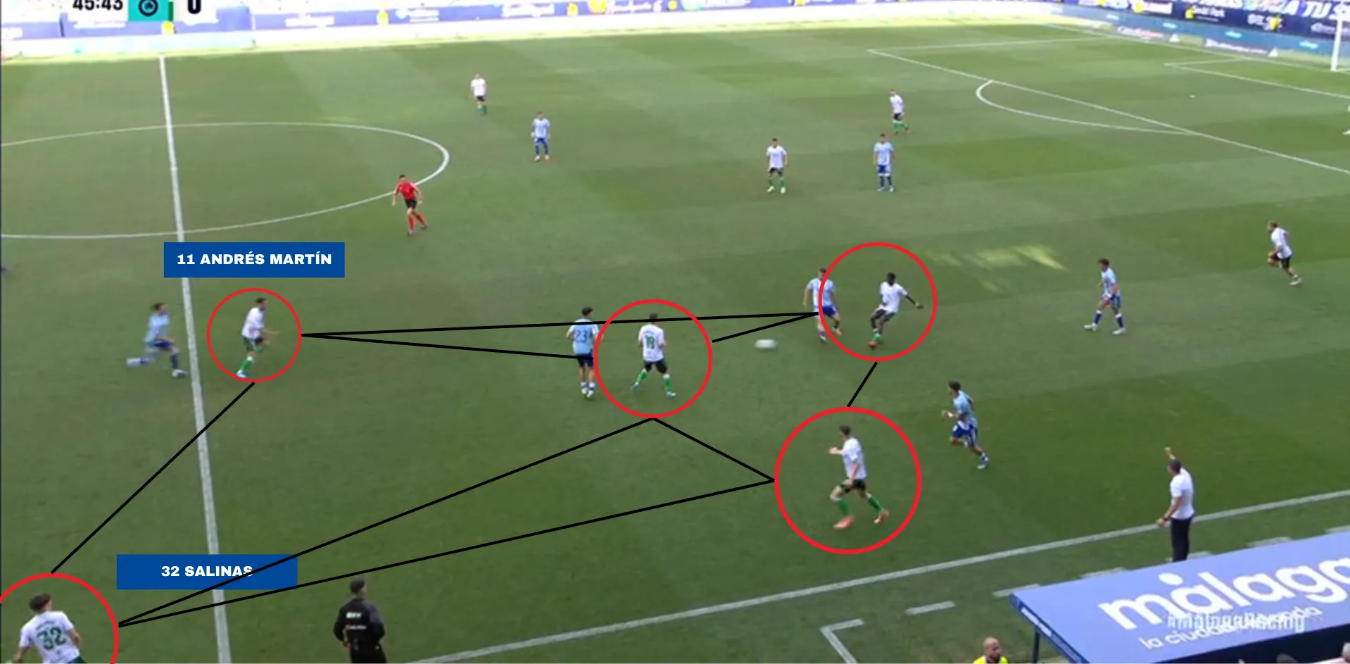 El Pizarrón: La entrada de Iñigo Vicente rompió el plan del Málaga CF 4 ANALISIS MCF 1