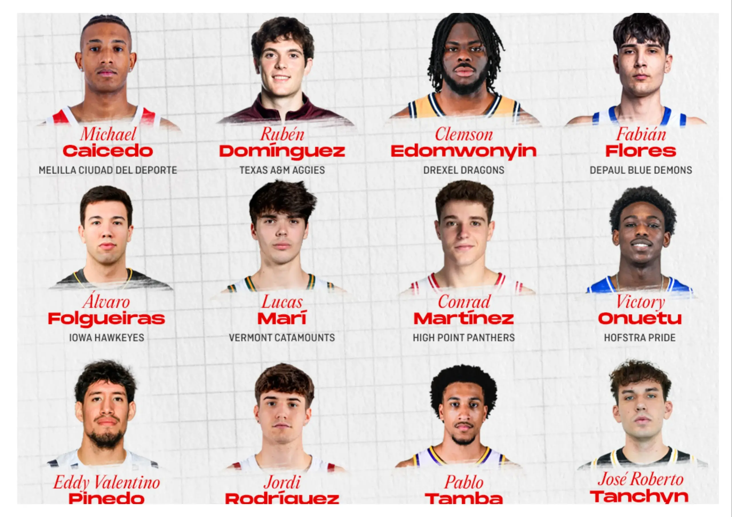 CONVOCATORIA DE ESPAÑA NCAA
