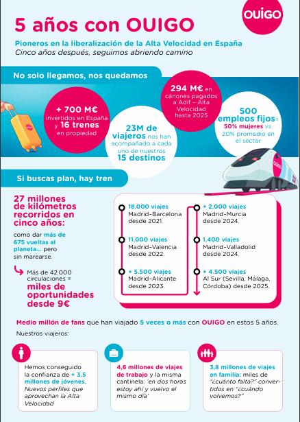 Captura de pantalla 2026 05 07 220547