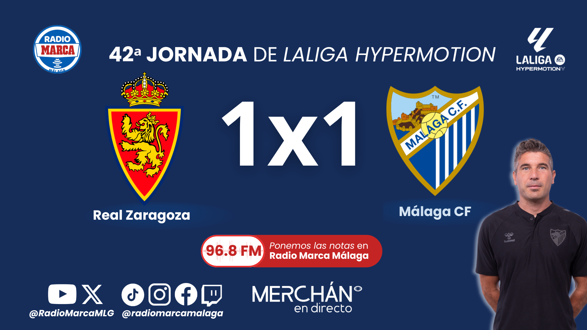 Este es el 1×1 y las notas del Málaga CF ante el Real Zaragoza