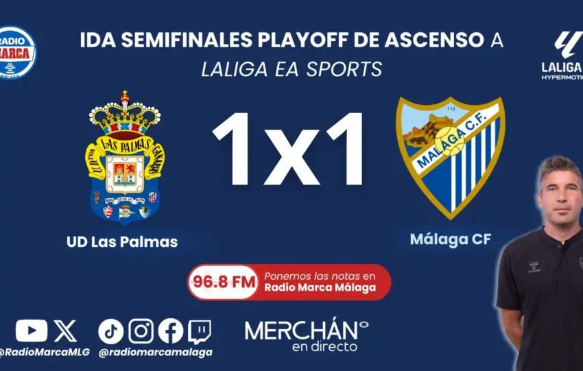 Estas son las notas y el 1×1 del Málaga CF en el duelo de ida ante Las Palmas