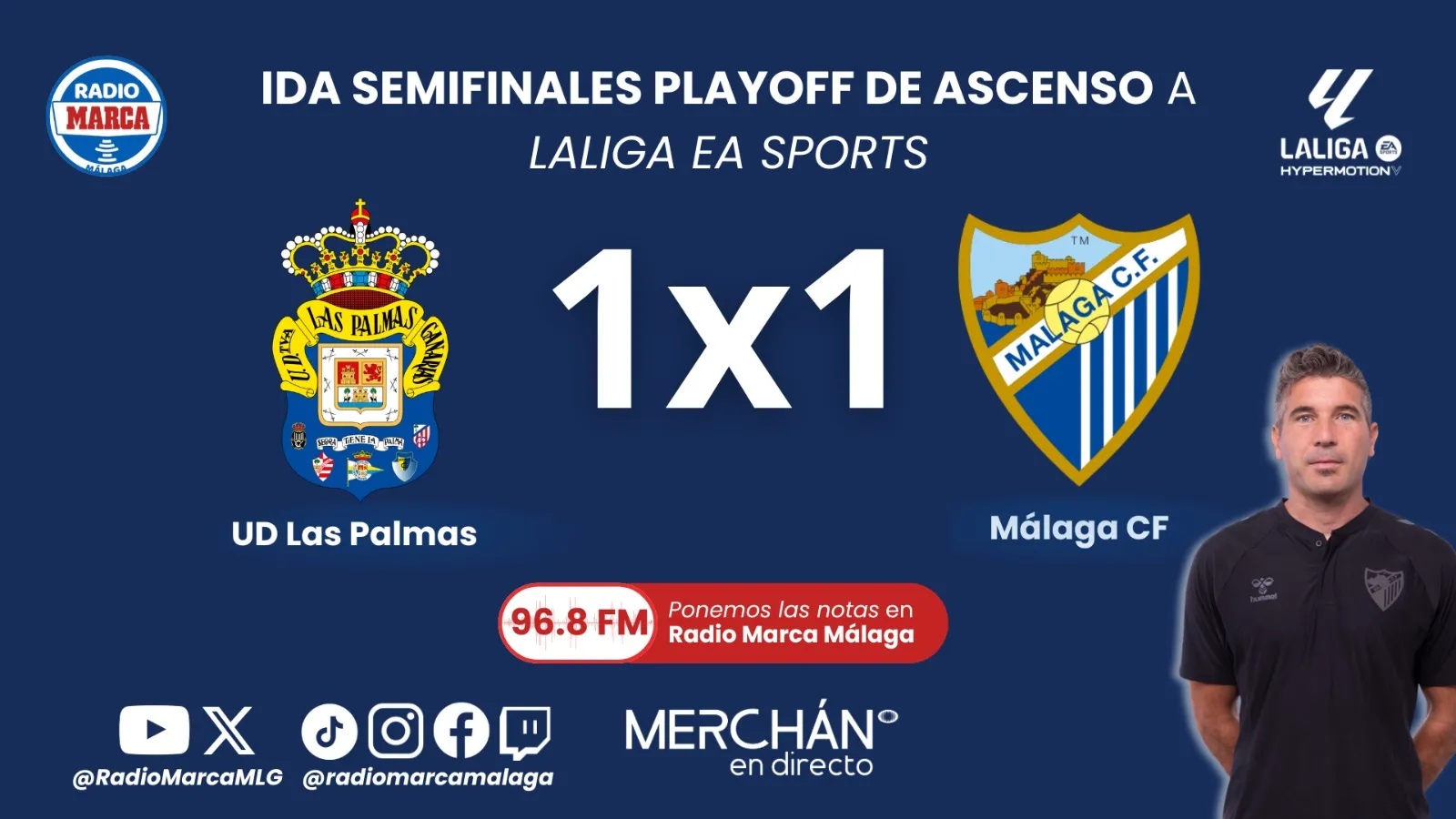 Estas son las notas y el 1×1 del Málaga CF en el duelo de ida ante Las Palmas