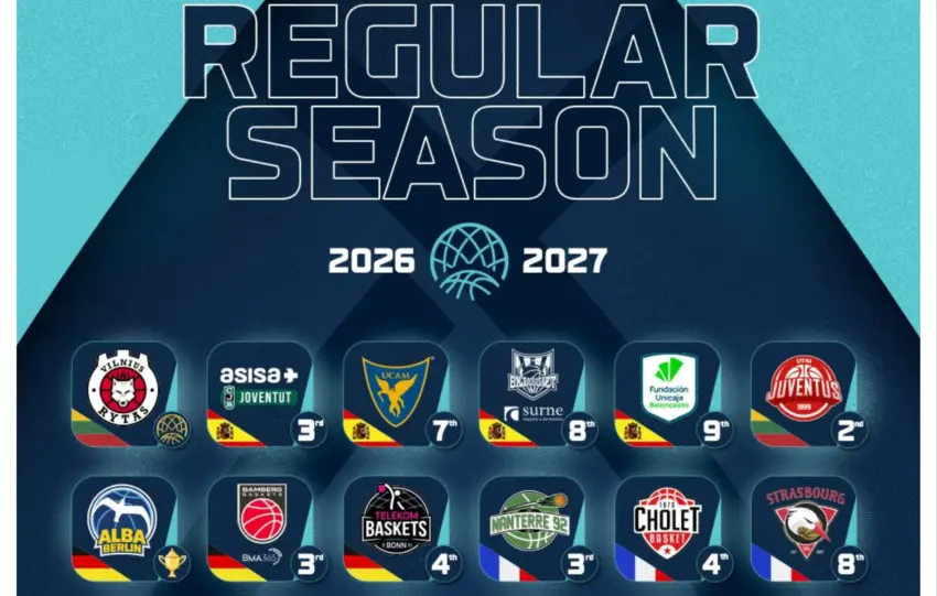 ASI SERÁ LA BCL 2026 27 CON EL UNICAJA PRESENTE