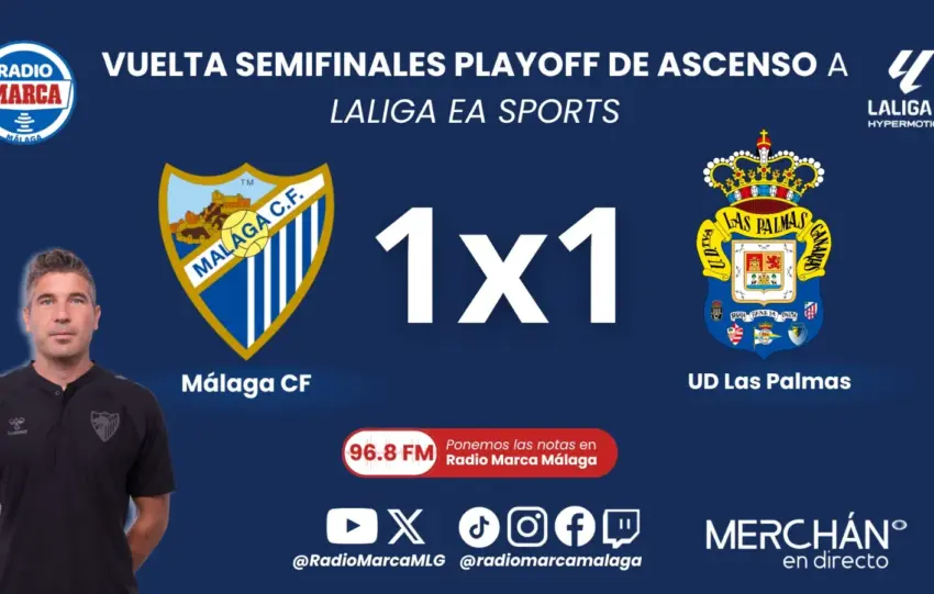 Este es el 1x1 y las notas del Málaga CF en su victoria ante la UD Las Palmas