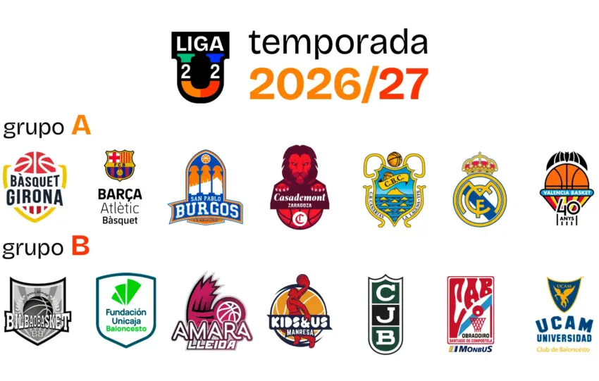 EQUIPOS LIGA U 26 27