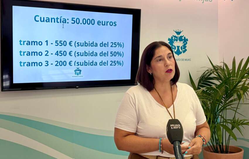 Becas ayuda transporte universitario Mijas 3 1536x1152 1