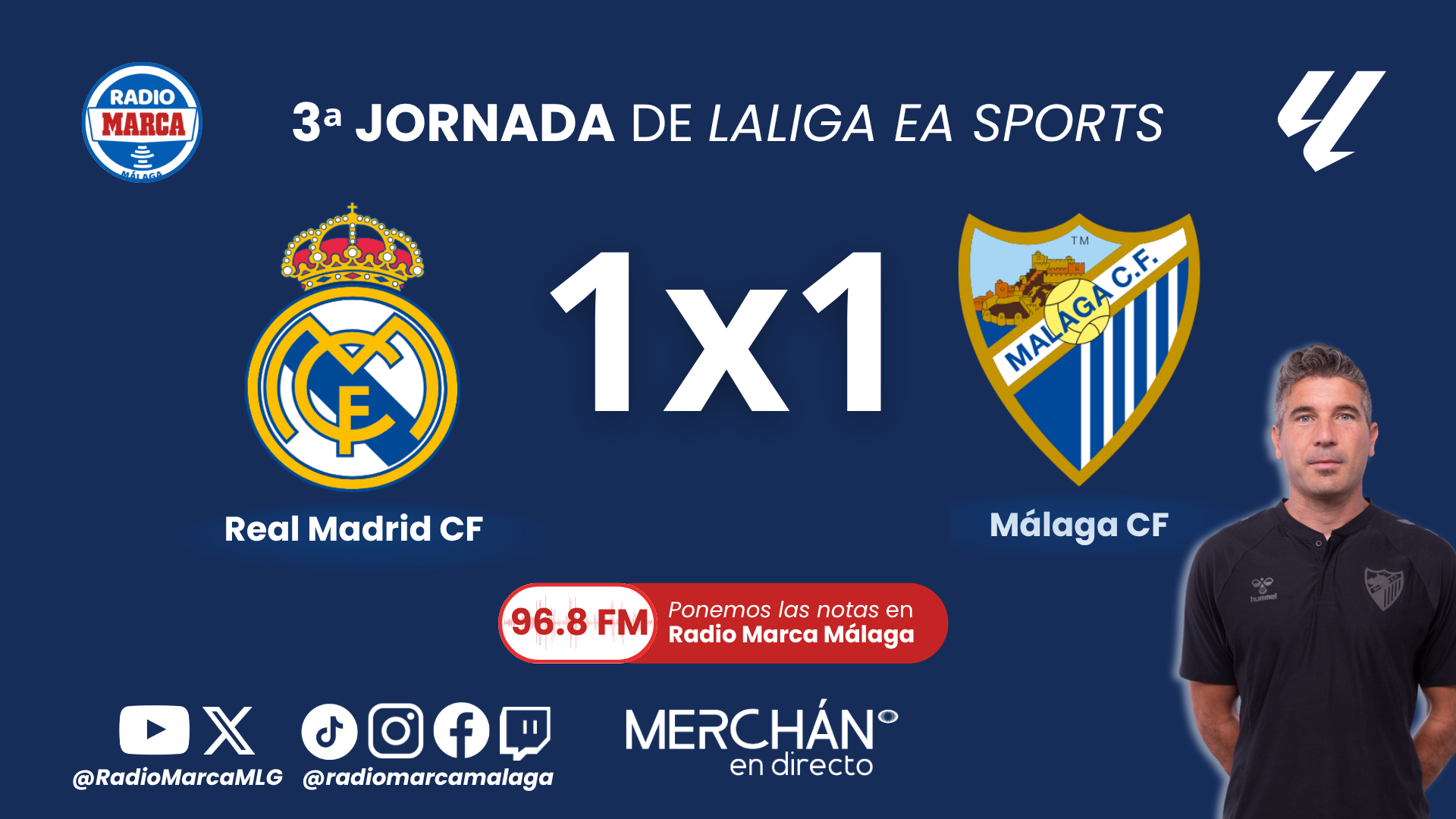 Estas son las notas y el 1x1 del Málaga CF ante el Real Madrid
