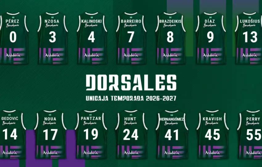 Unicaja dorsales