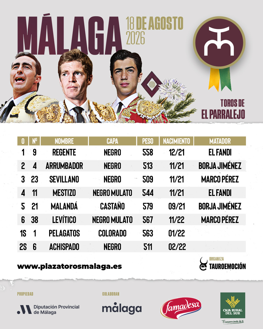 toros malagueta feria orden lidia