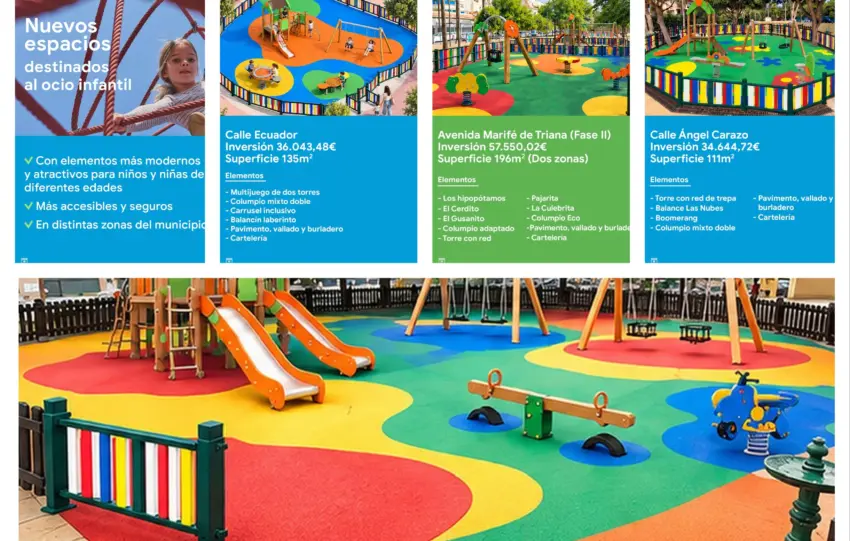 REMODELACIÓN PARQUES INFANTILES TORREMOLINOS