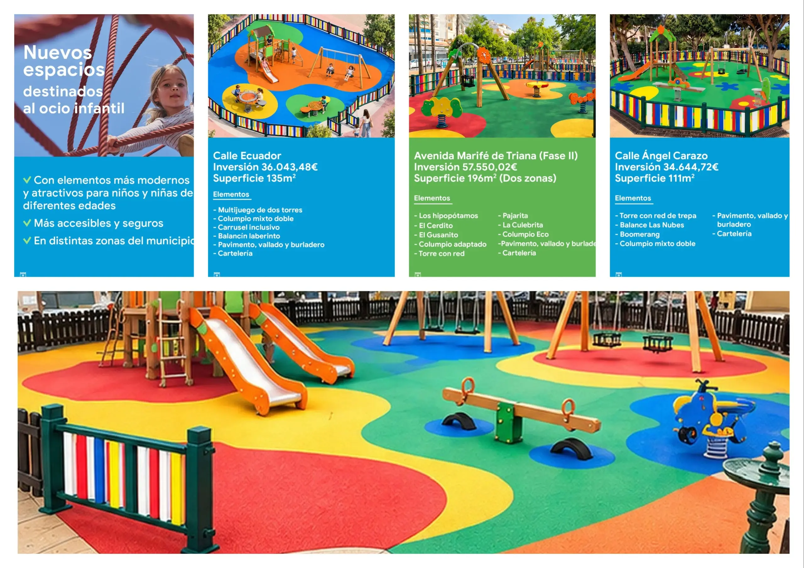 REMODELACIÓN PARQUES INFANTILES TORREMOLINOS